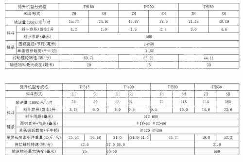 TH半岛(中国)技术参数